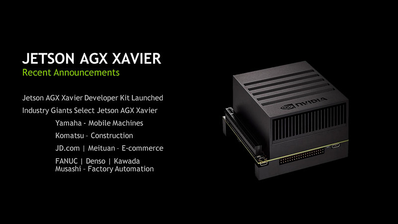 Jetson AGX Xavier モジュールに関するプレゼンテーション資料