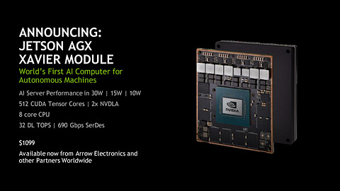 NVIDIA、自動運転車など自律動作マシン向け組み込みAIプラットフォーム