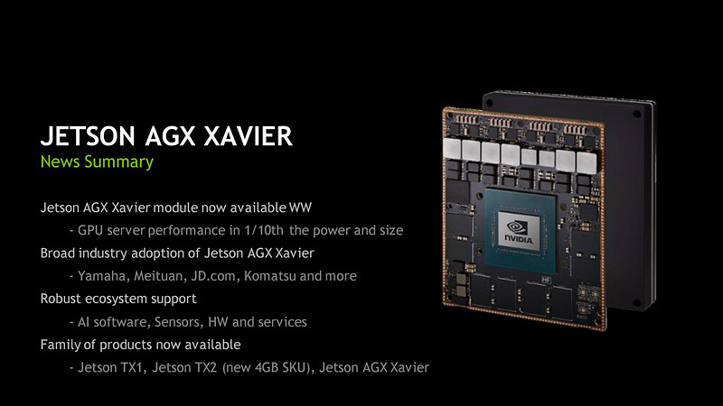 Jetson AGX Xavier モジュールに関するプレゼンテーション資料