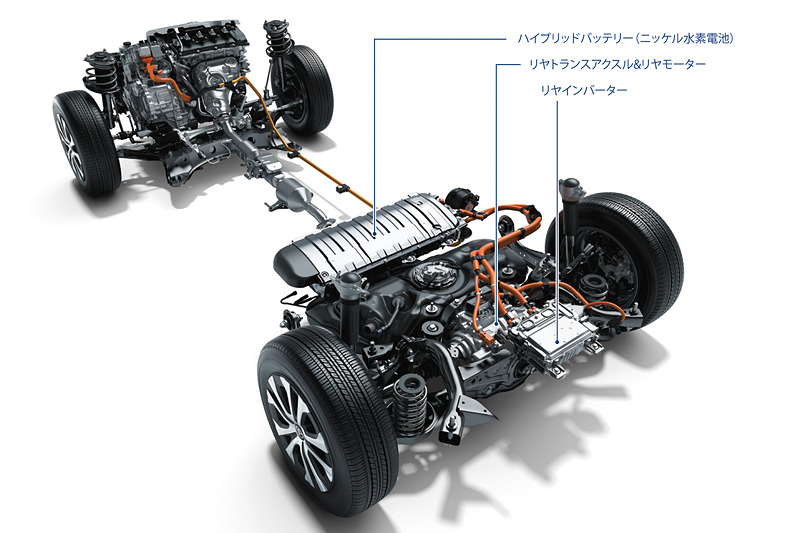 パワートレーンの解説。車両重量の増加によってEグレードのJC08モード燃費が40.8km/Lから39.0km/Lに変更された