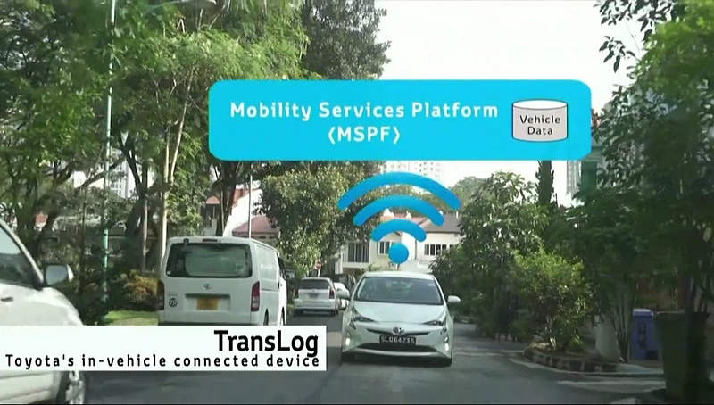 通信型ドライブレコーダー「TransLog」からトヨタのコネクティッド情報インフラ「MSPF（モビリティサービスプラットフォーム）」にデータが送られ、安心・安全な配車サービスを実現