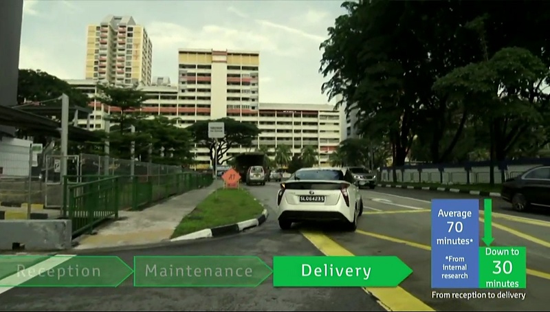 走行データはトヨタの販売店でも共有され、高効率なメンテナンスを実施。例としてそれまで平均70分かかっていたメンテナンス時間が30分に短縮され、配車の効率も高まると説明された