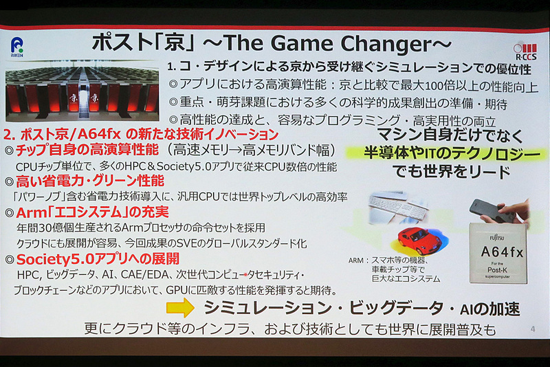 Armアーキテクチャが採用されたポスト京の概要