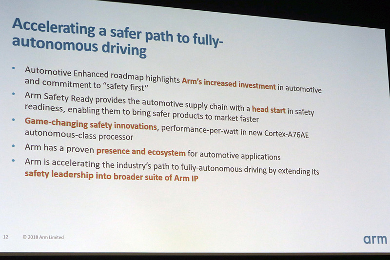 完全な自動運転に向けたArmの取り組み