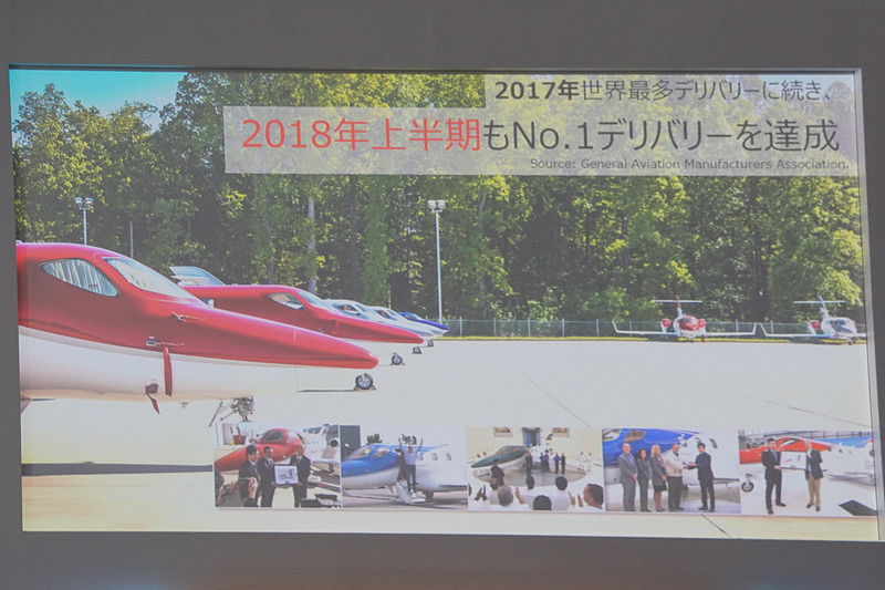 HondaJetは2017年の世界最多デリバリーに続き、2018年上半期においてデリバリー数世界No.1を達成