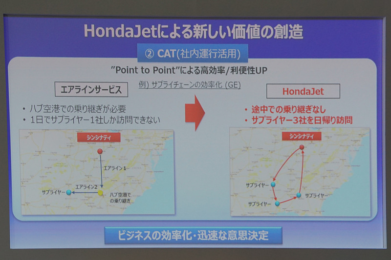 藤野氏のプレゼンテーション資料
