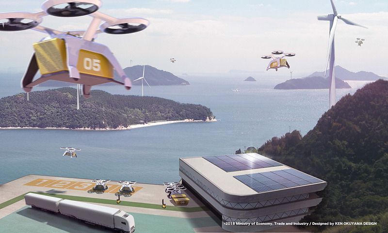 「物の輸送」のイメージ