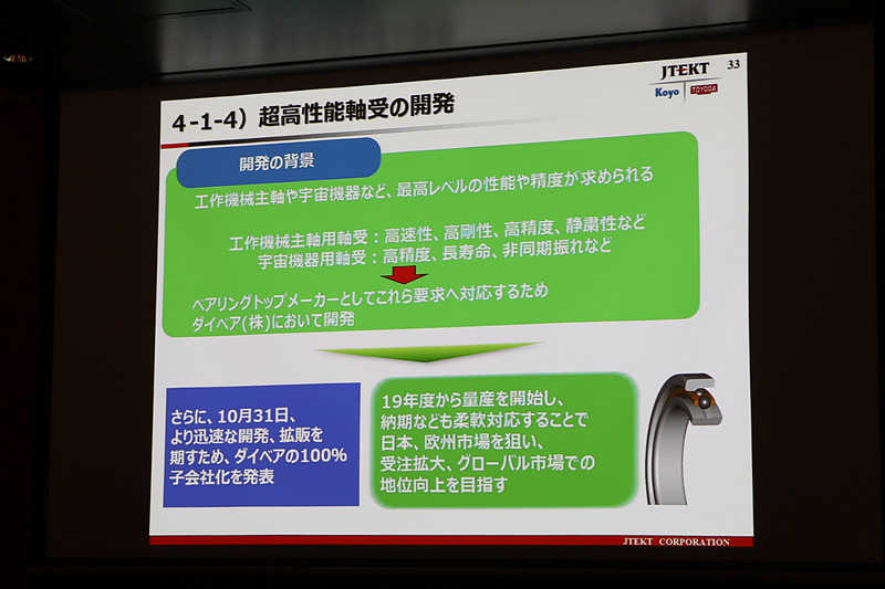 超高性能軸受の開発における開発の背景