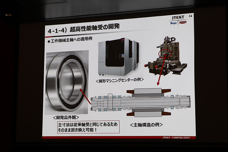 超高性能軸受の開発における工作機械主軸への適用例