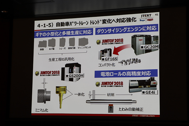 自動車パワートレーンのトレンド変化への対応を強化