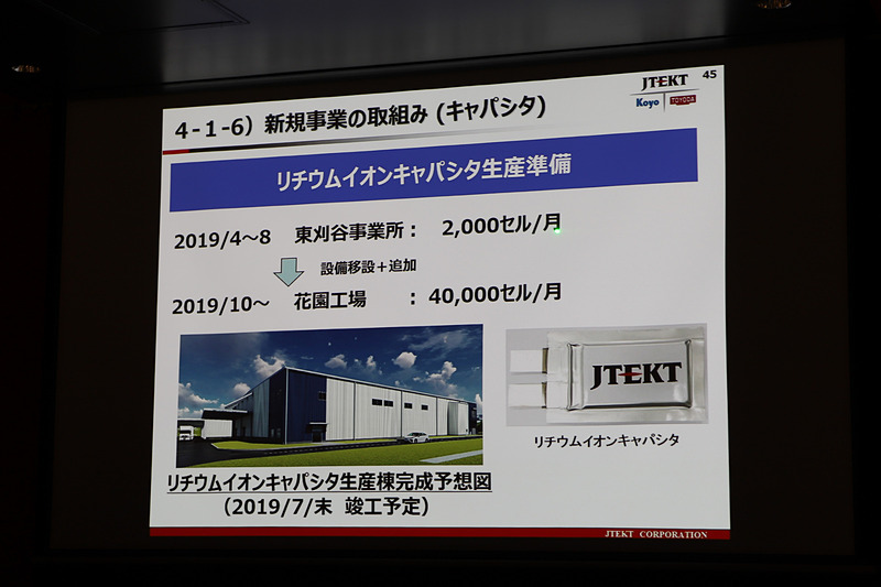新規事業のリチウムイオンキャパシタに関する取り組み