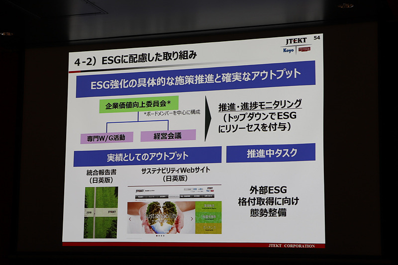ESGに配慮した取り組み