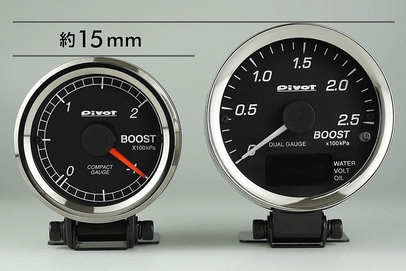 ピボット製の60mmメーターと比較して、高さが約15mm低くなる
