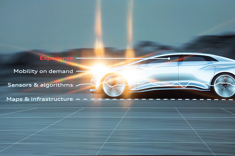 技術がもたらす新たなExperience