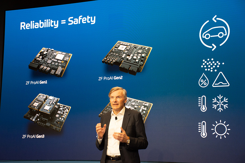 RoboThinkはZF ProAIの最上位