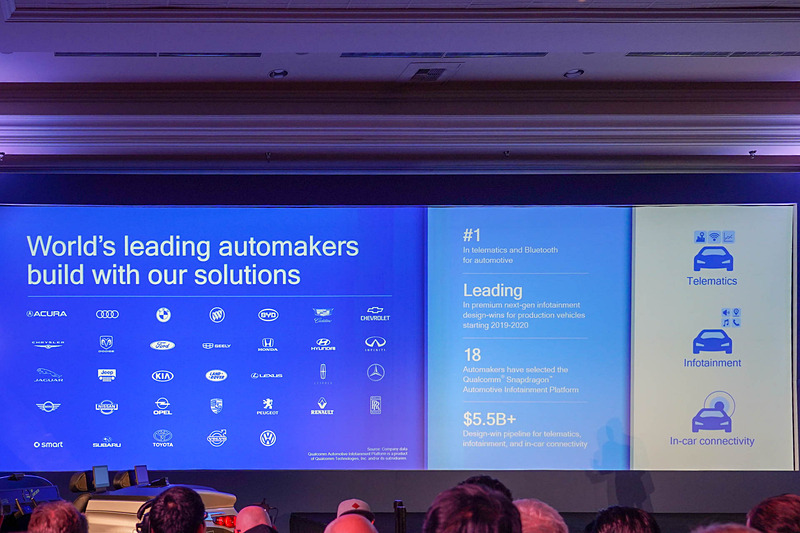 Qualcommの自動車事業の現状