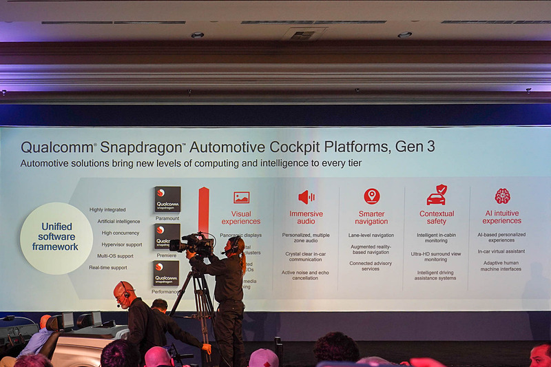 第3世代Snapdragon Automotive Cockpit Platfのソフトウェア環境