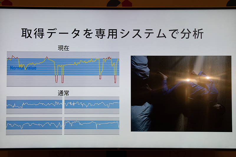 救急医療イメージ