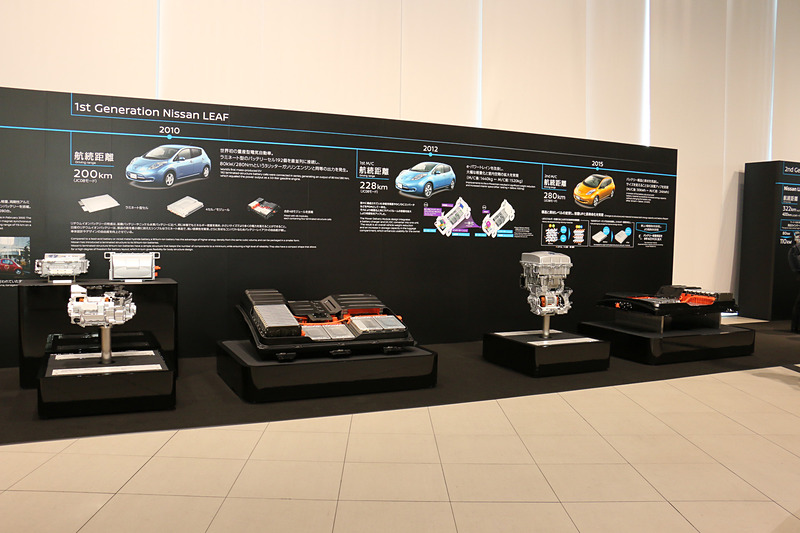 会場となった日産グローバル本社ギャラリー内には、これまでにリーフで使われてきたe-パワートレーンのモーターやバッテリーなどを展示。左は初代リーフ、右は2代目リーフ