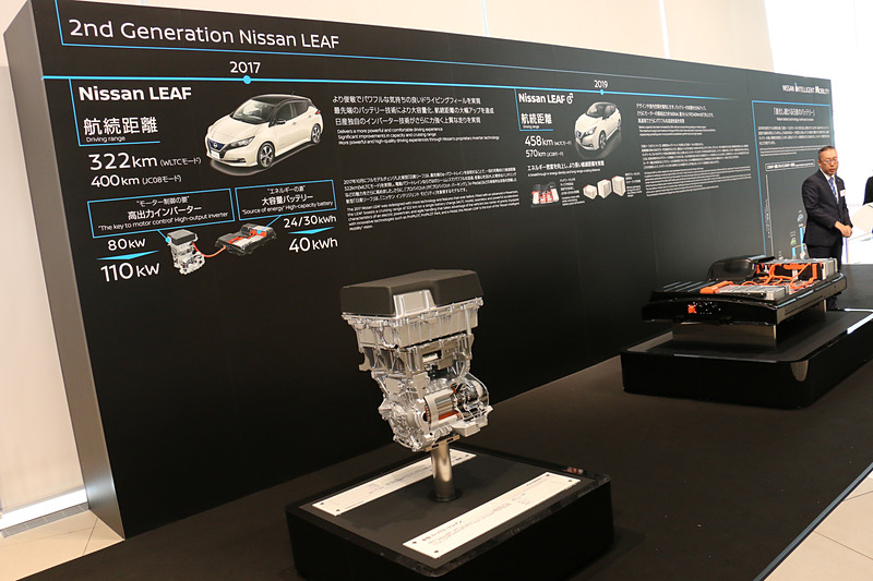 会場となった日産グローバル本社ギャラリー内には、これまでにリーフで使われてきたe-パワートレーンのモーターやバッテリーなどを展示。左は初代リーフ、右は2代目リーフ