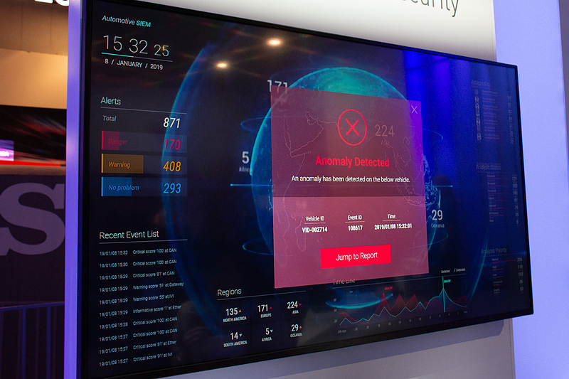 車載用サイバーセキュリティ