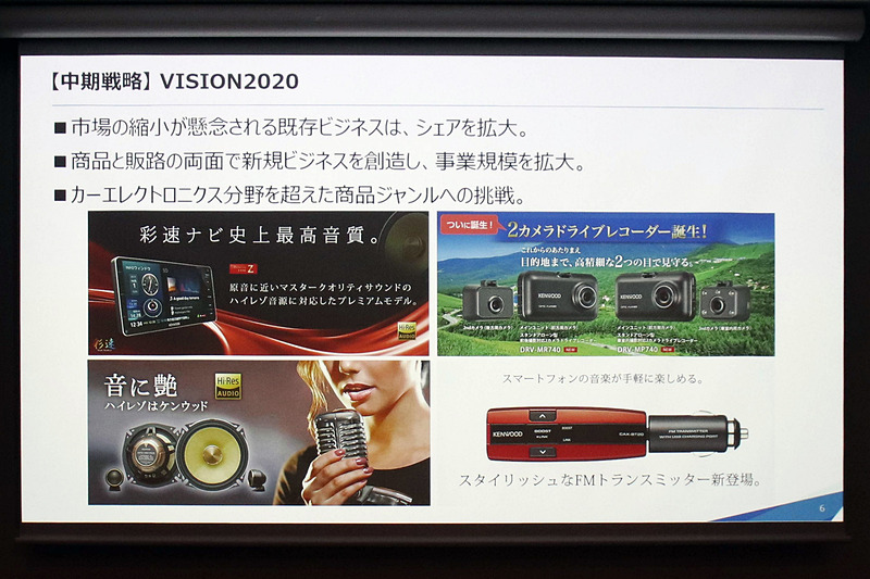 中期戦略となる「VISION2020」