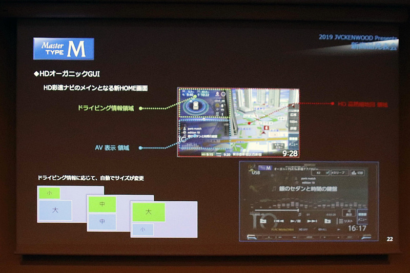 MDV-M906HDLに搭載されたオーガニックGUI