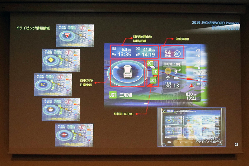 MDV-M906HDLの画面構成。HD解像度であるメリットを活かし、多くの情報を1画面に集約している