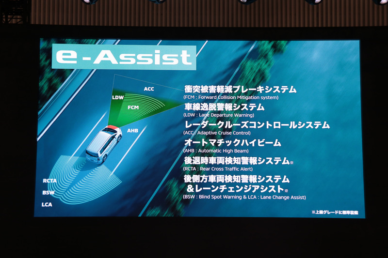 直列4気筒DOHC 2.2リッター直噴ディーゼルターボ「4N14」型エンジンと8速AT、e-AssistやAWD思想に基づく4輪運動制御技術についても大谷氏はアピール。最高出力は107kW（145PS）/3500rpm、最大トルクは380Nm（38.7kgfm）/2000rpmを発生