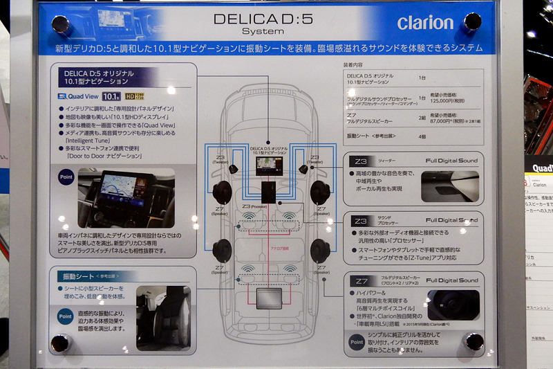 車両近くには今回のシステムの概要を展示する