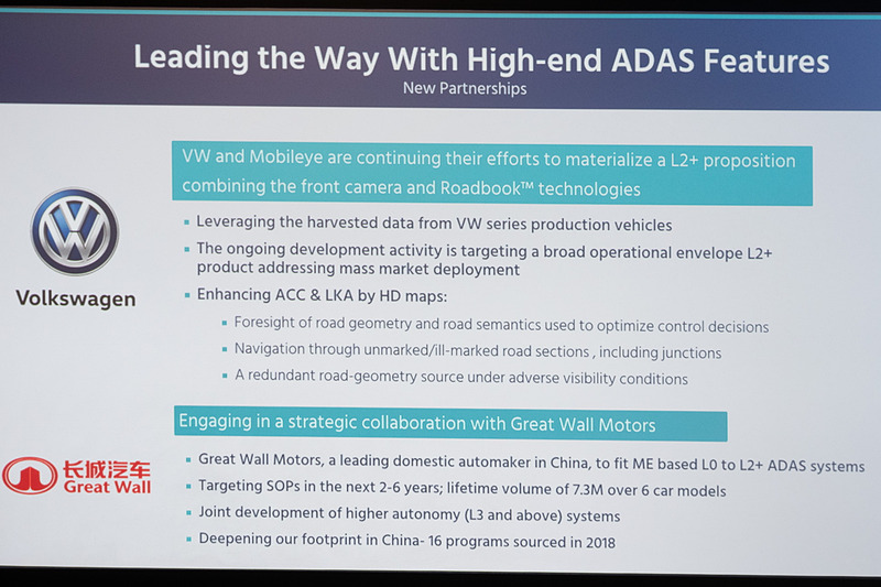 フォルクスワーゲンがMobileyeのレベル2＋自動運転システムを採用することを紹介