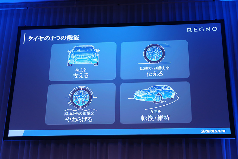 タイヤが持つ4つの主な役割