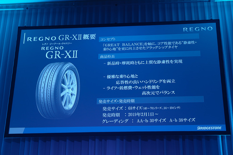 GR-XIIの製品概要