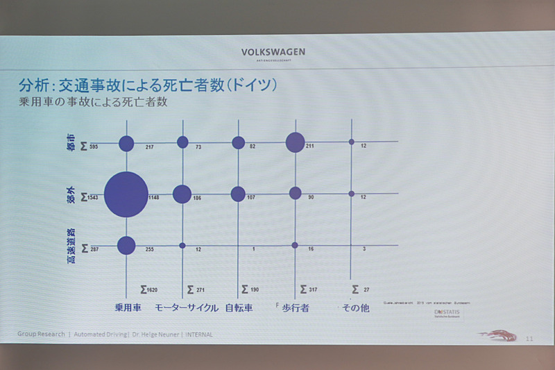 ノイナー博士のそのほかのスライド