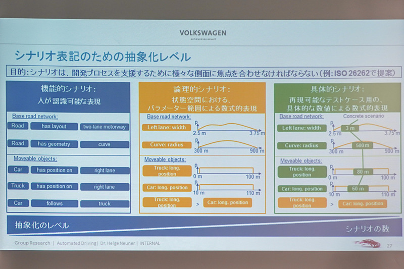 ノイナー博士のそのほかのスライド