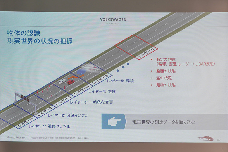 ノイナー博士のそのほかのスライド