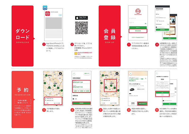 トヨタ自動車のカーシェアサービス「TOYOTA SHARE」のマニュアル