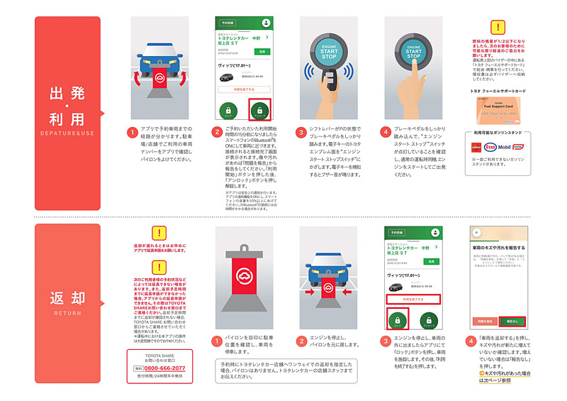 トヨタ自動車のカーシェアサービス「TOYOTA SHARE」のマニュアル