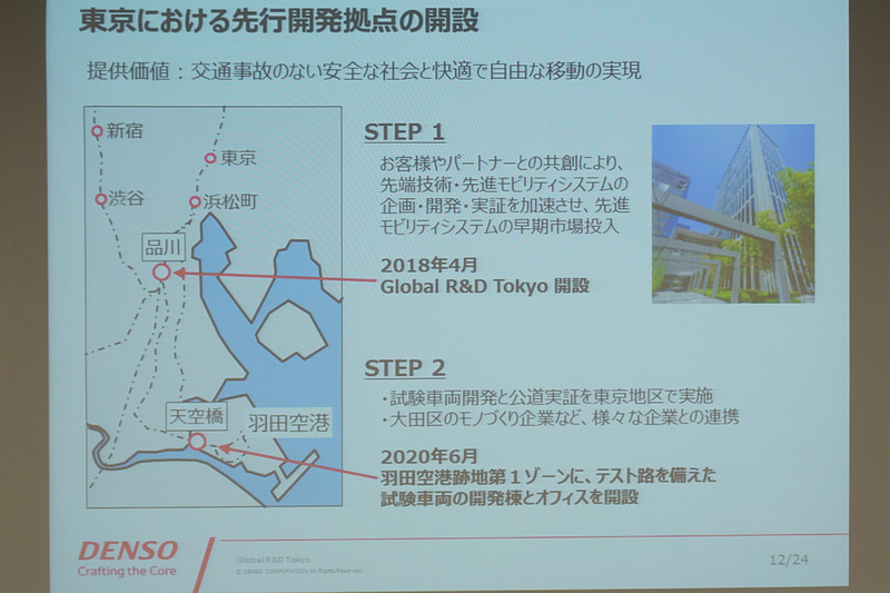 Global R&D Tokyo開発拠点