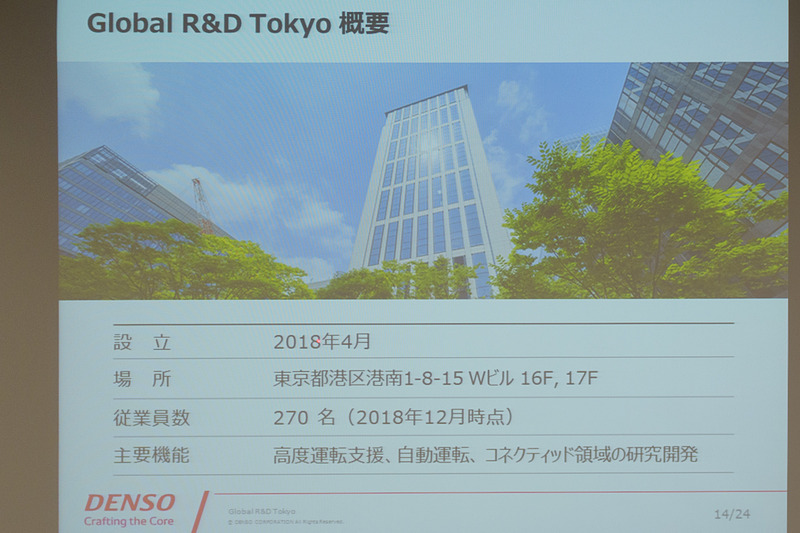 Global R&D Tokyo概要