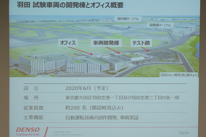羽田試験車両の開発棟など概要