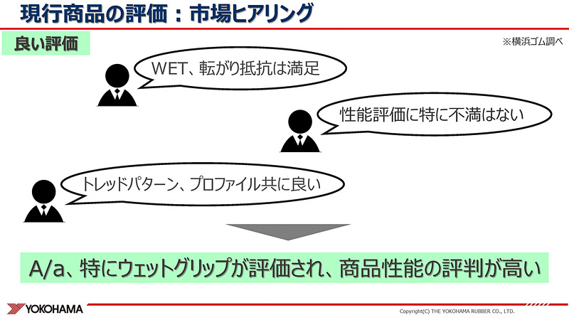 ブルーアースAについての市場の声