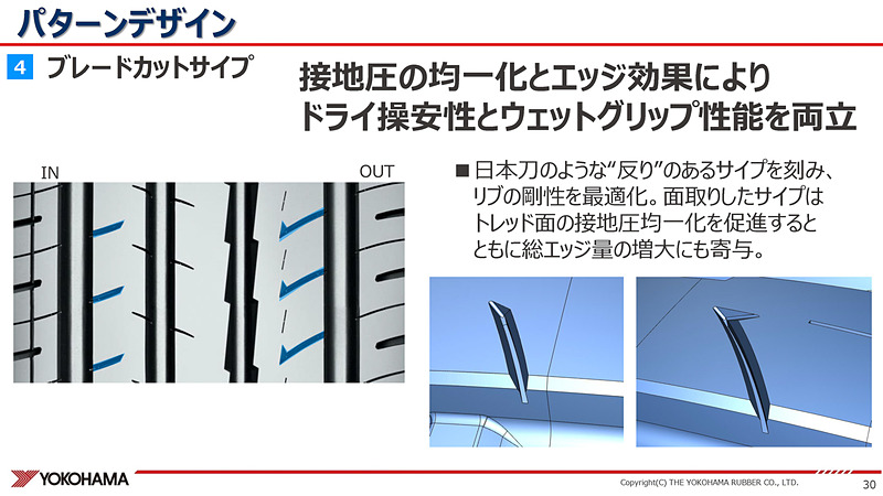面取りしたサイプである、ブレードカットサイプ