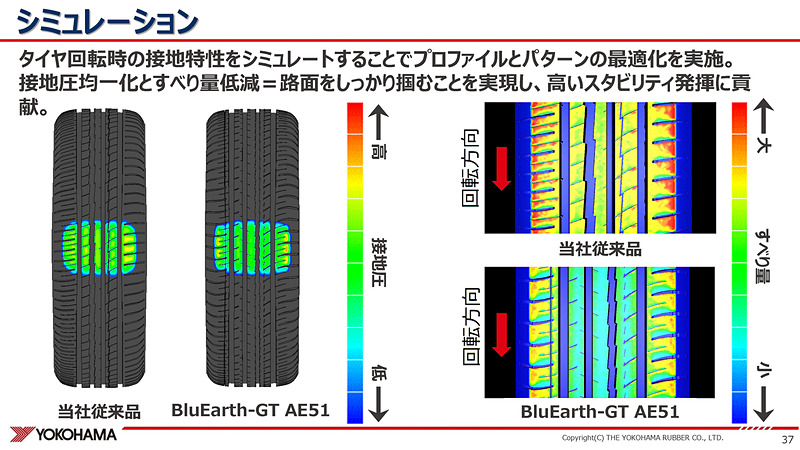 発熱シミュレーション
