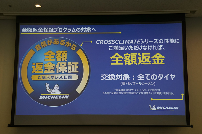 プレゼンテーションで示されたスライド