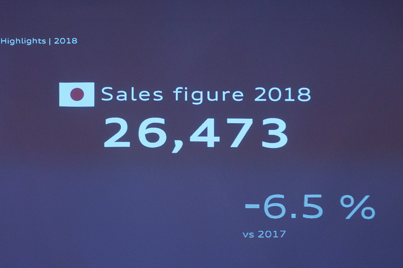 日本市場の販売台数