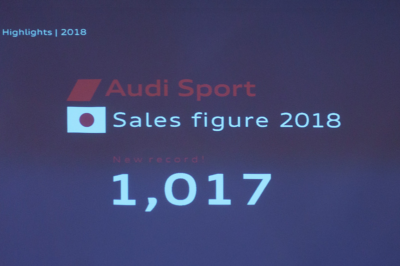 Audi Sportは伸びている