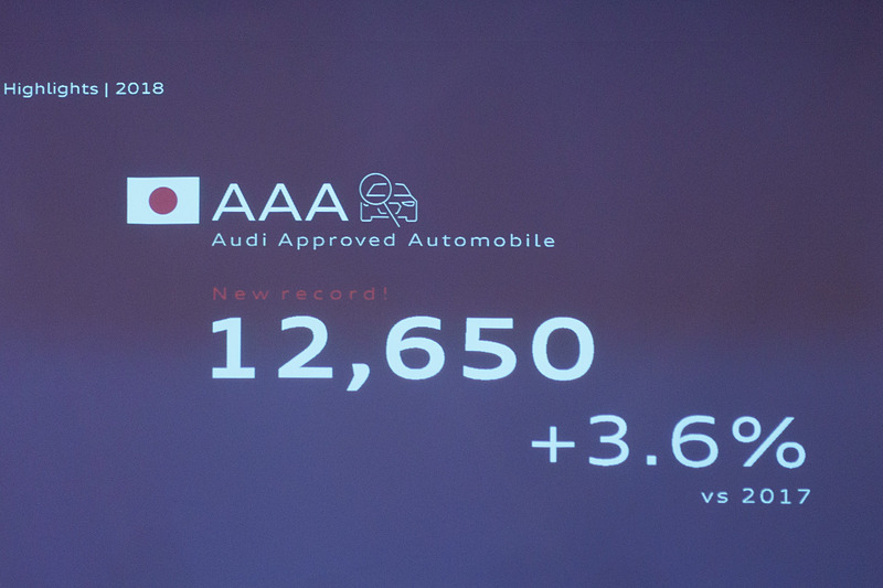 認定中古車も成長