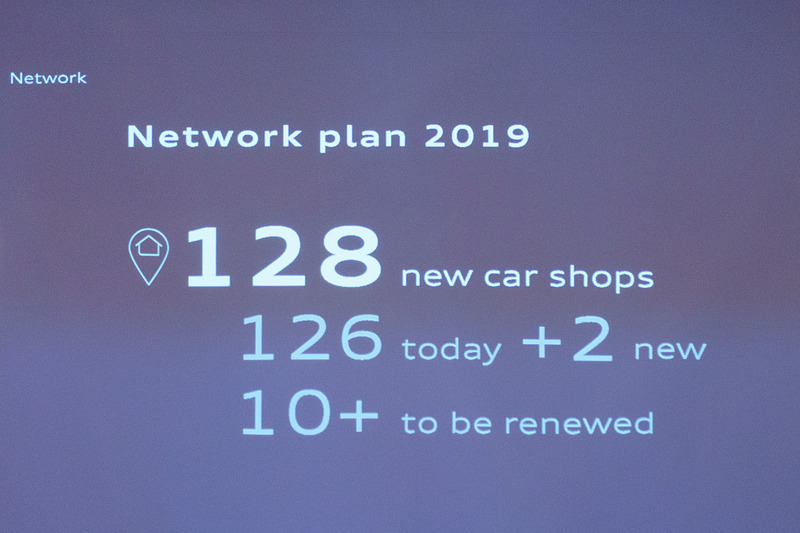 2019年も新車販売店舗を増やしていく