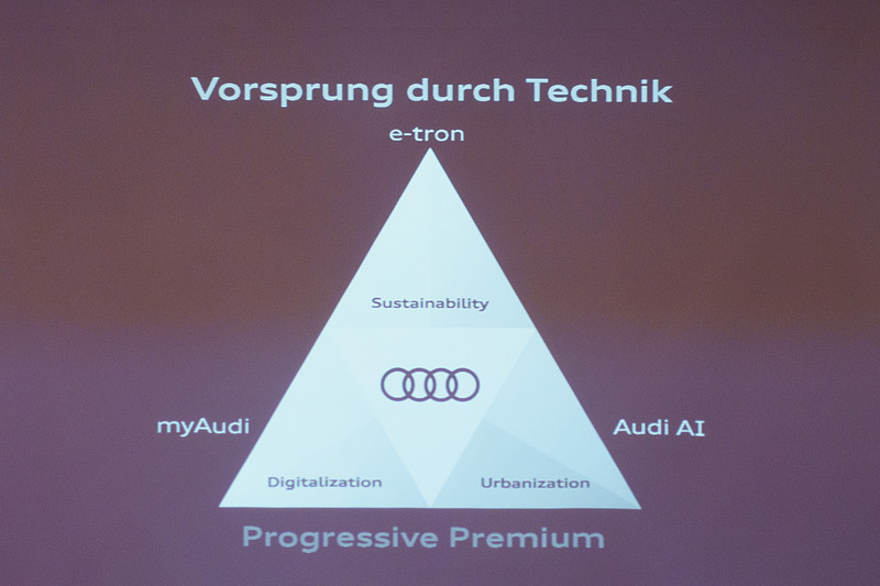 ディーラーのサービスクオリティ、そして先進技術で魅力的なアウディを築いていく